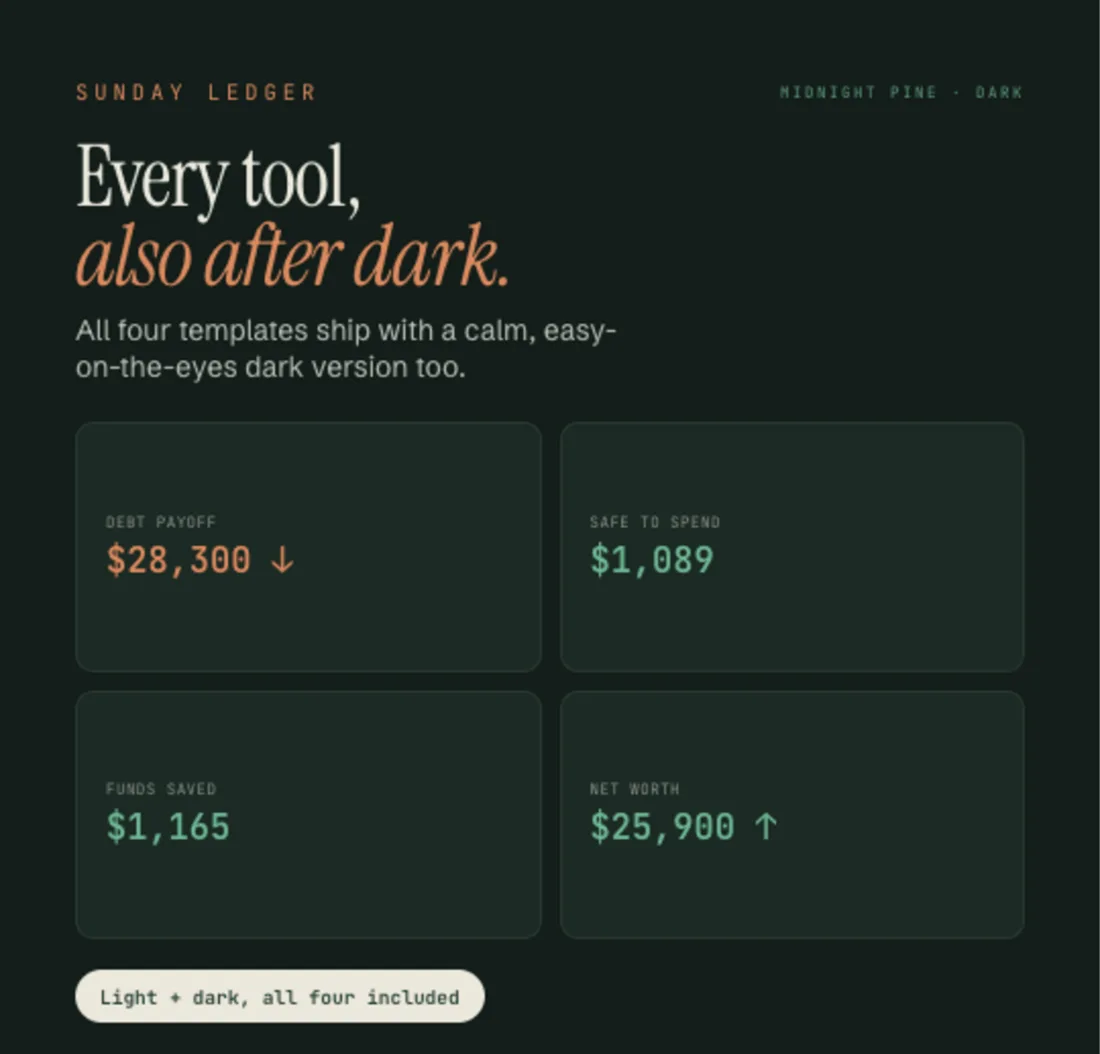 The bundle spreadsheets shown in the Midnight Pine dark theme.