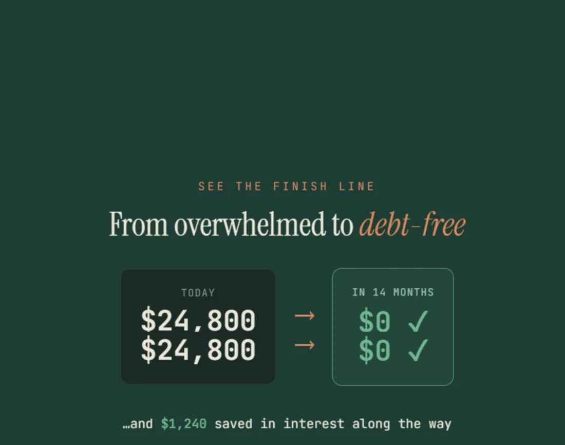 The debt-free date shown on the dashboard with a balance curve falling to zero.