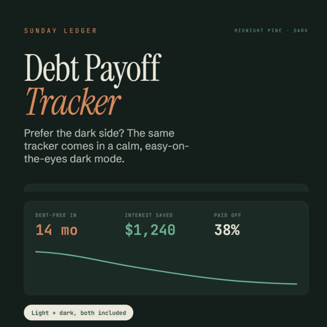The Debt Payoff Tracker dashboard in the Midnight Pine dark theme.