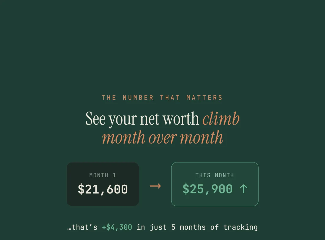 The net worth chart climbing month over month.