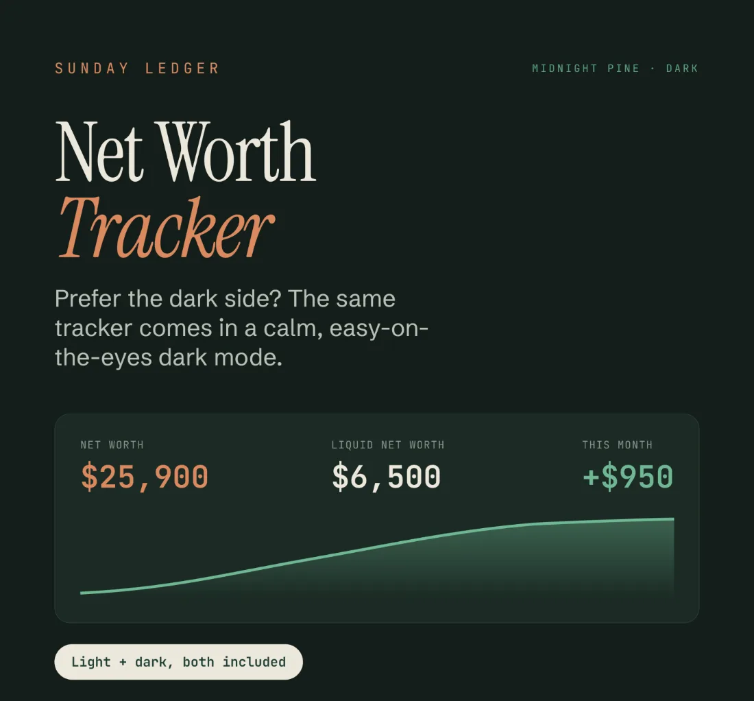The Net Worth dashboard in the Midnight Pine dark theme.