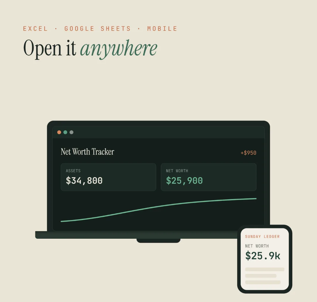 Compatibility: Excel on Mac and Windows, Google Sheets on desktop and mobile.