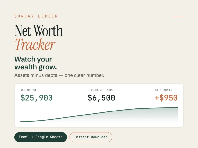 Net Worth Tracker showing net worth of $25,900, liquid net worth $6,500 and a rising monthly curve.