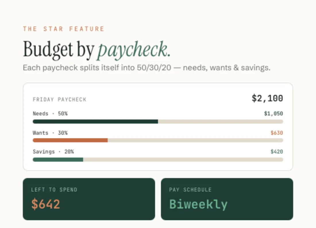 Budgeting by paycheck inside the spreadsheet, with each check laid out separately.