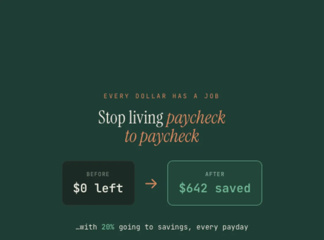 Every dollar given a job, with a live left-to-budget figure.