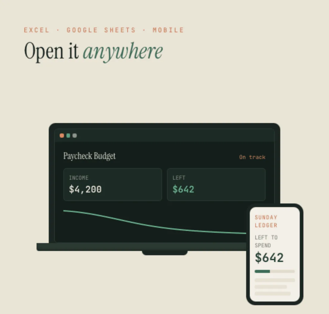 Compatibility: Excel on Mac and Windows, Google Sheets on desktop and mobile.