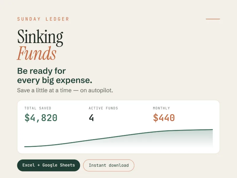Sinking Funds Tracker showing saved funds for vacation, car repair, Christmas and emergencies.