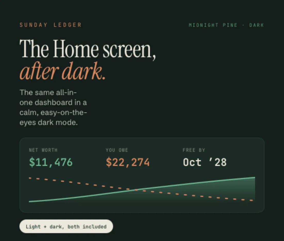 The same finance dashboard in the Midnight Pine dark theme: deep pine background with green and terracotta figures.